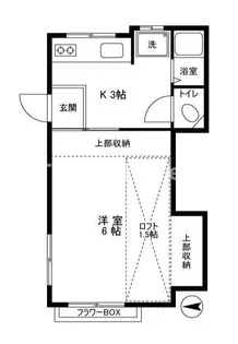 コーポミナミ【1階】の間取り