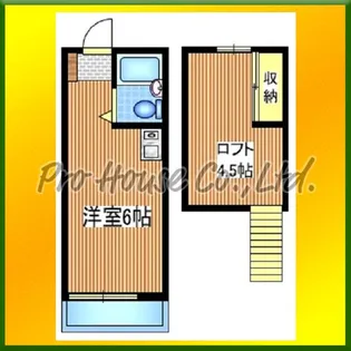 サンハイツ・アイハラ【2階】の間取り