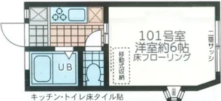 ルーブル仙川【1階】の間取り