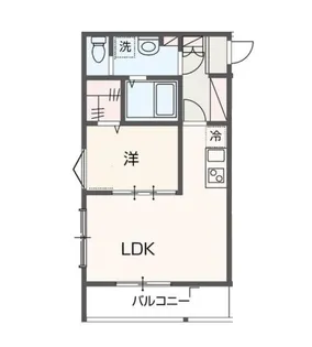 東京都墨田区緑1【アパート】の間取り