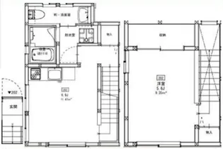 シェシャンフルール若林【2階】の間取り