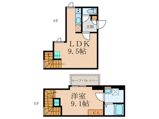 LAPiS 恵比寿IIの間取り