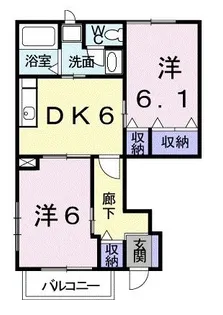 リヴィエールB【1階】の間取り
