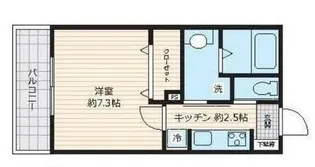 飛馬人館【2階】の間取り