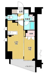 フレンシア椎名町【2階】の間取り