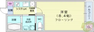 ブラン荒井B棟【3階】の間取り