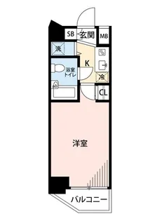 マイナビSTAYミライエ渋谷常磐松【3階】の間取り