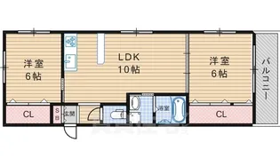 一栄ハイツ【3階】の間取り