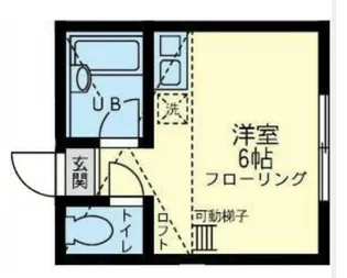 ユナイト川崎マリオ・ベル二オーラ【1階】の間取り