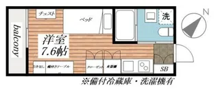 Ligere南行徳East【1階】の間取り