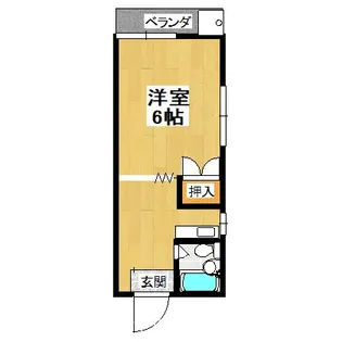 須田コーポ【3階】の間取り