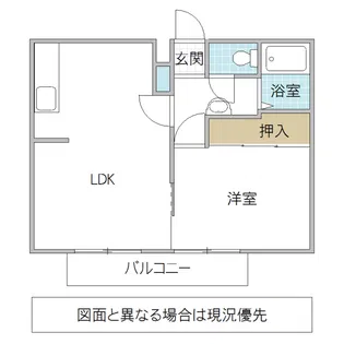 国府田ハイツ【1階】の間取り