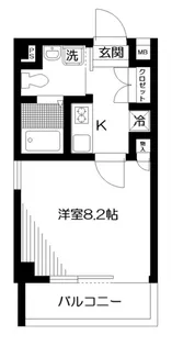 サニーハイマート下北沢【2階】の間取り