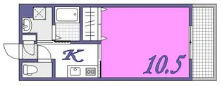 フラット府中【2階】の間取り