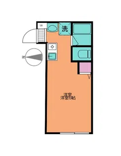 AXIS SUGITA【2階】の間取り