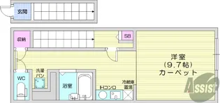 ジュネス【2階】の間取り