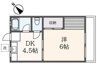 多摩サニーハイツ【2階】の間取り