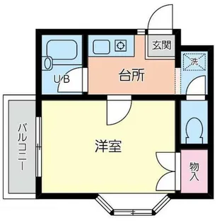 アーバンライフ城南【2階】の間取り