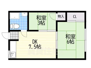 西ノ京ハイツ【2階】の間取り