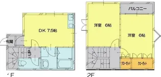 KABEホームズIIIの間取り