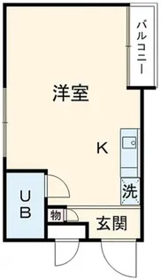 メインステージ経堂第2【3階】の間取り