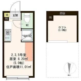 ハーモニーテラス沼袋【1階】の間取り
