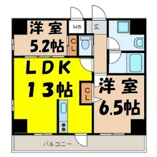 埼玉県越谷市赤山本町【マンション】の間取り