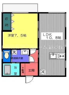 東京都世田谷区奥沢2【マンション】の間取り