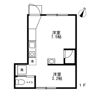 ウノビスタ鶴見B棟【1階】の間取り