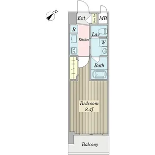 ANNEX-S【2階】の間取り