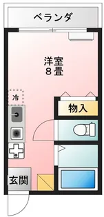 ハウズ吉祥寺【2階】の間取り