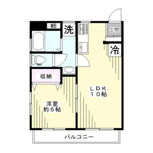 信和マンション【2階】の間取り