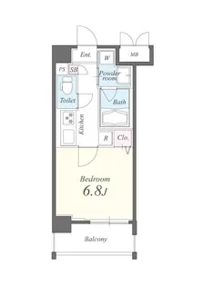 SUPURUSE板橋弐番館【3階】の間取り