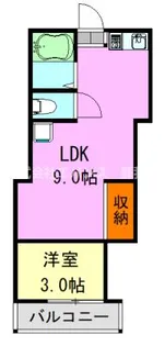 コロニアル亥鼻【2階】の間取り