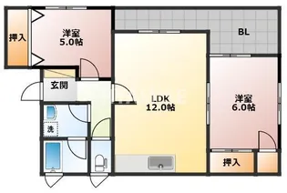 スカイラークヒルズII【2階】の間取り