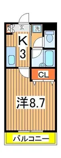 コーポアルチェ【1階】の間取り