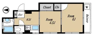 光永マンション【3階】の間取り