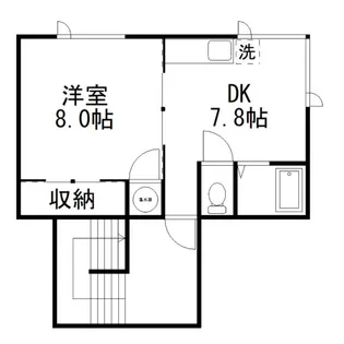 インペリアル【2階】の間取り