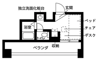キャンパスヴィレッジ椎名町【5階】の間取り