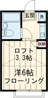 第三通南ハウス【2階】の間取り