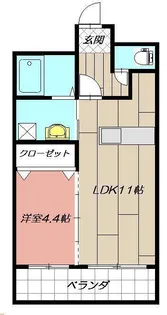 ZEN’S清水【4階】の間取り