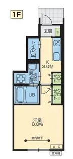 ワンリッチ金ヶ崎B【1階】の間取り