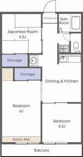 ネオポリスC棟【2階】の間取り