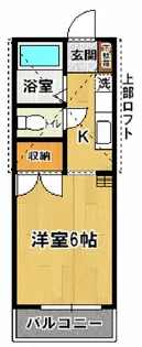 シマダハイツB【2階】の間取り