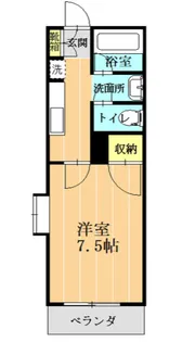 フローラハイツ水前寺【2階】の間取り