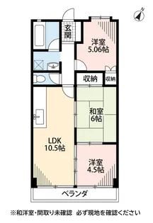 La Vieres(ラヴィエール) 601【6階】の間取り