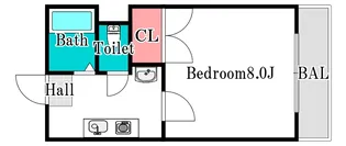 メゾンあけぼの【2階】の間取り