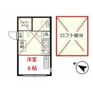 東京都大田区下丸子2【アパート】の間取り