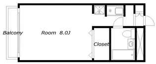 CASA SOLE(カーサソーレ)【3階】の間取り