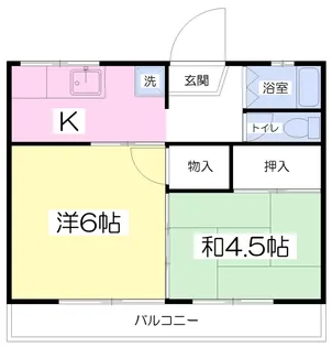 大沼アパート【1階】の間取り